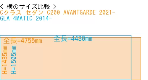 #Cクラス セダン C200 AVANTGARDE 2021- + GLA 4MATIC 2014-